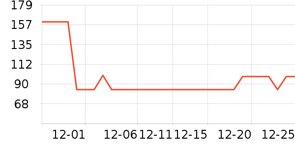 ʳ������ʷ�۸�