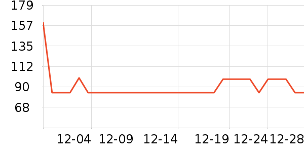 ʳ������ʷ�۸�