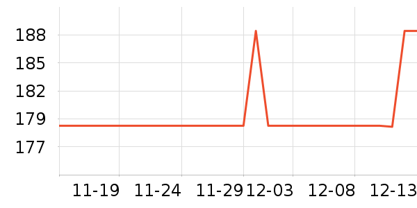 өʯ����ͷ��ʷ�۸�