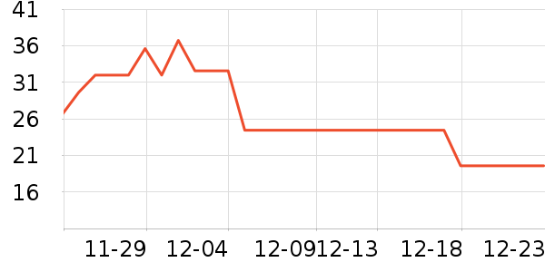 ������������ˮ��ʷ�۸�