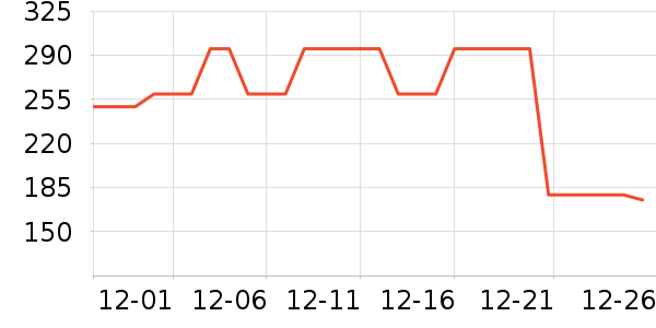 �����˶�Ь��ʷ�۸�