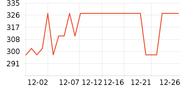 ����Ӥ��Ӫ����ʷ�۸�