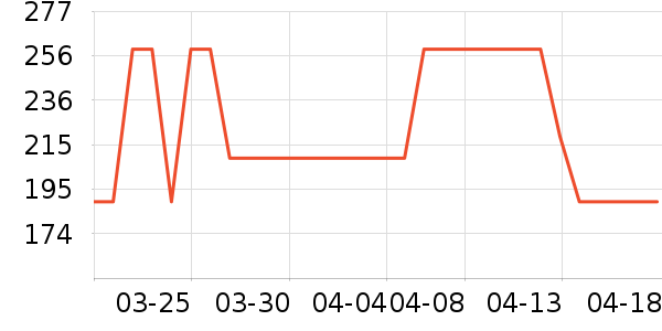 ë��ƽ����CC/BB˪��ʷ�۸�