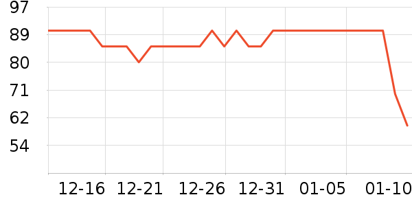 ��ţţ��/��Ʒ��ʷ�۸�