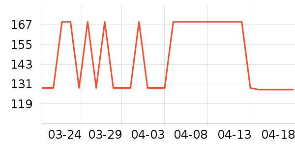 ë��ƽ����CC/BB˪��ʷ�۸�