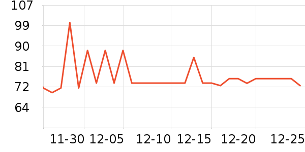 ���ţ��/��Ʒ��ʷ�۸�