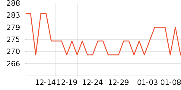 ���xӤ����������ʷ�۸�