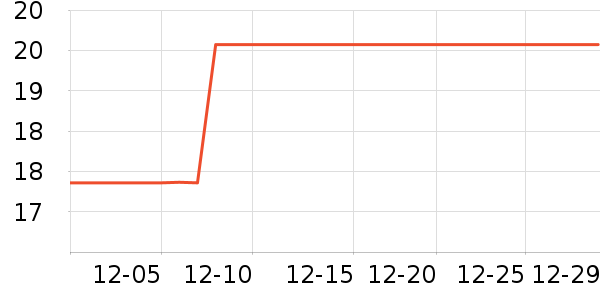 ����������ʷ�۸�