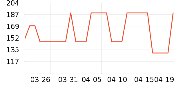 �ؾ�ˮ������ʷ�۸�