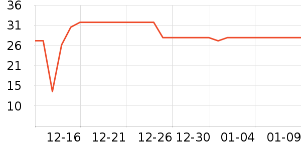 Ȫ�����۽�/����/������ʷ�۸�