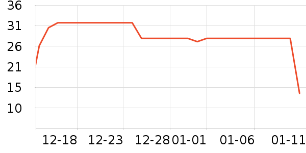 Ȫ�����۽�/����/������ʷ�۸�