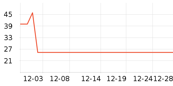 �߸��ֱ�����ʳ��ʷ�۸�