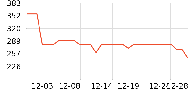 �����˶�Ь��ʷ�۸�