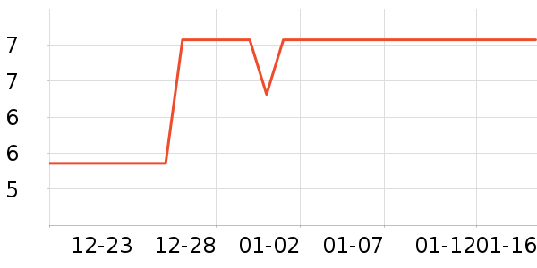 ··������������ʷ�۸�