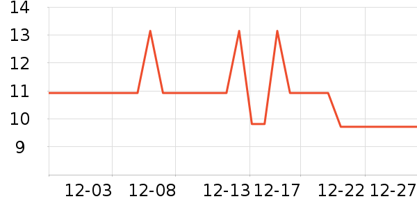 361�㻧�������ʷ�۸�