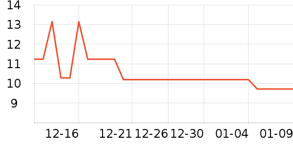 361�㻧�������ʷ�۸�