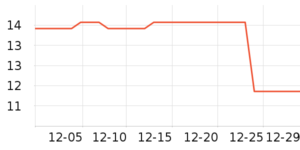 ��ϲ����/ˮ��/ˮ����ʷ�۸�