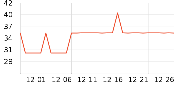 ��ɡϴ��Һ��ʷ�۸�