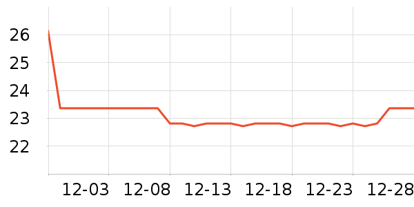 ���ּ�������ʷ�۸�