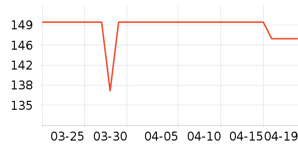 �����������/ϴ������ʷ�۸�