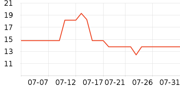 ʢ���ϱ��ɻ���ʷ�۸�