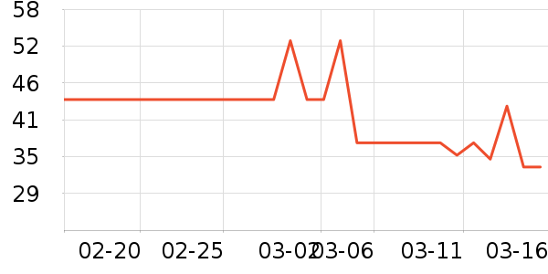 ����ݮ��ݮ��ʷ�۸�