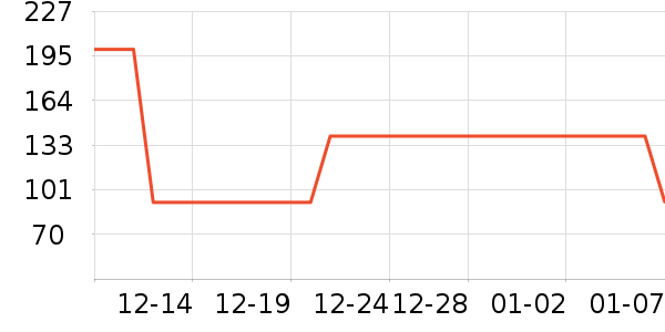 ʳ������ʷ�۸�