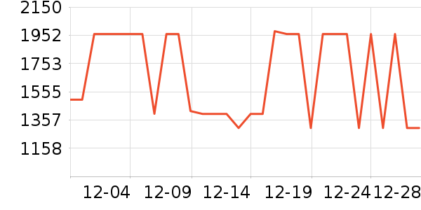 �ء�Ʒ��װ/����/������ʷ�۸�