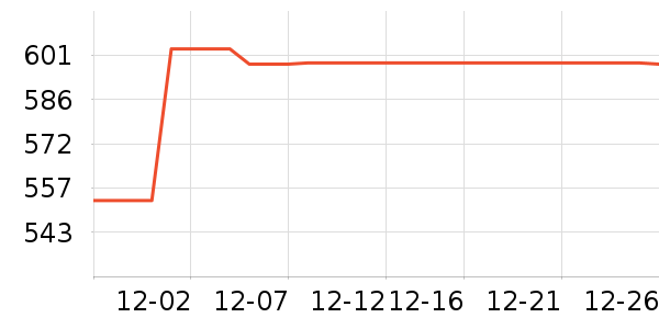 SHIMANO���г���/�����ʷ�۸�