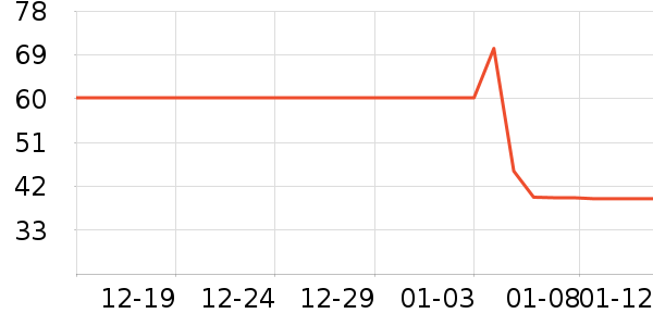 ������ʳ������ʷ�۸�