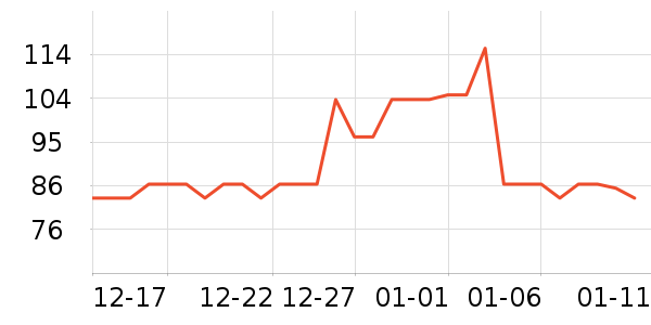 �����۷幷��ʳ��ʷ�۸�