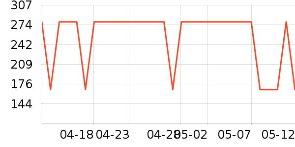 ����������ʷ�۸�