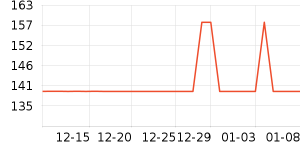 ԭľ��ʱ������/����/������ʷ�۸�