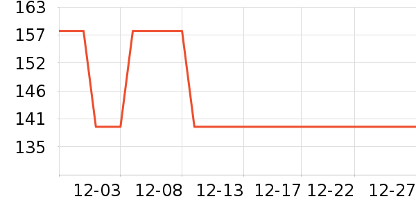 ԭľ��ʱ������/����/������ʷ�۸�