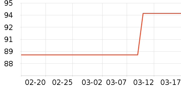 �й�������ʷ�۸�