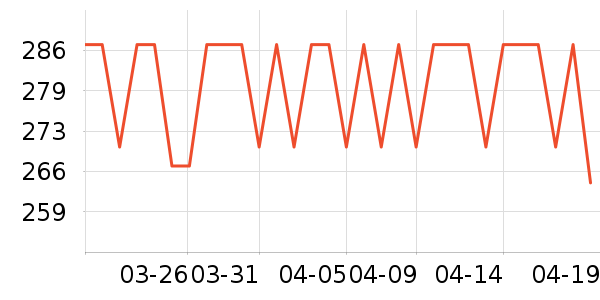 ���Ĵ�����Ʒ��ʷ�۸�