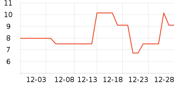 ѧ���決�þ���ʷ�۸�