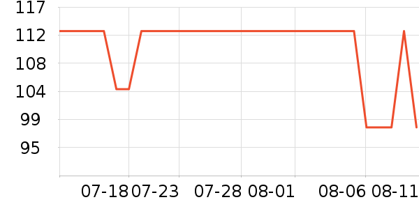 �������������ʷ�۸�