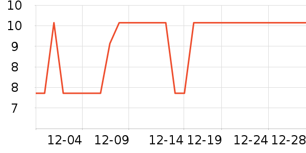 С���ܶ�ͯ����/ͯ����ʷ�۸�