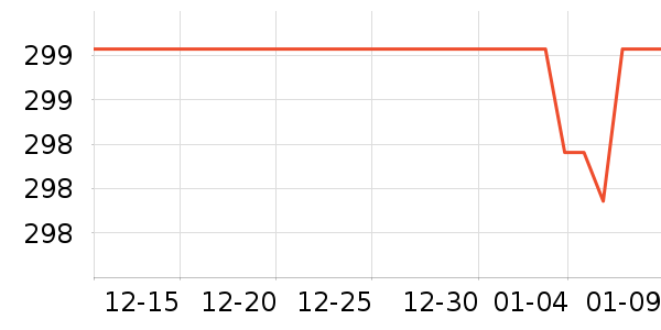 ��ݶ˹���/������ʷ�۸�