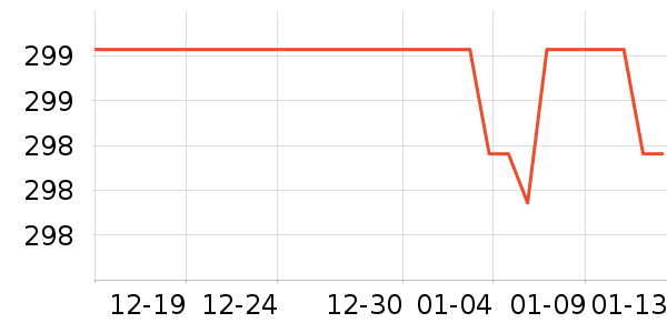 ��ݶ˹���/������ʷ�۸�