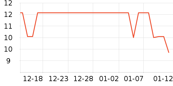 ������������ʷ�۸�