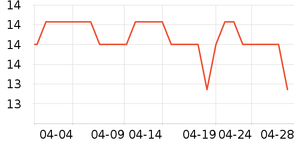 ������/˿����ʷ�۸�