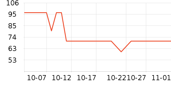 ��Ѽ��������ʳ��ʷ�۸�