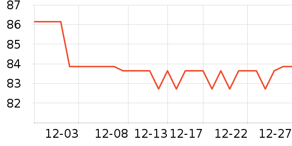 F��V��MƤЬ��ʷ�۸�