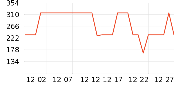 ʮ�½ᾧ��������������ʷ�۸�