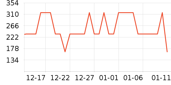 ʮ�½ᾧ��������������ʷ�۸�