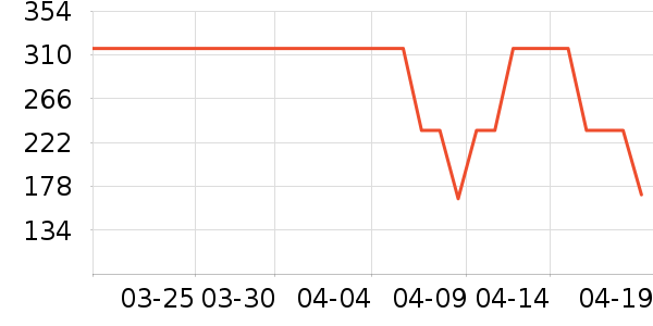 ʮ�½ᾧ��������������ʷ�۸�