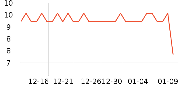 ����С�¹���/������ʷ�۸�