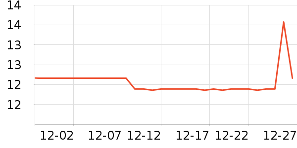 ��������������Ʒ��ʷ�۸�